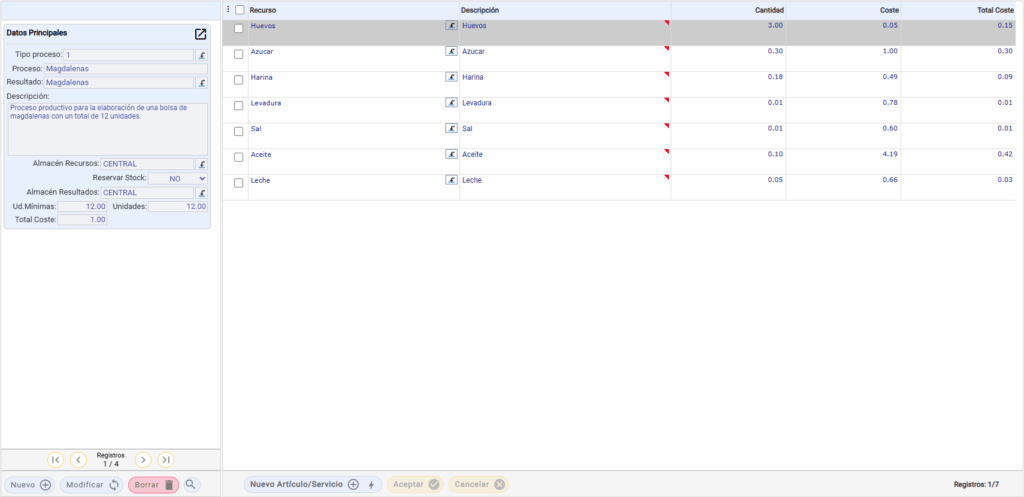 ERP para fabricación de myGESTIÓN