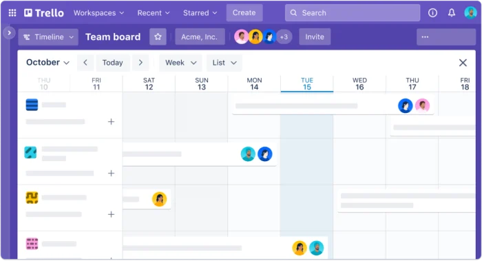 Trello para la gestión de proyectos