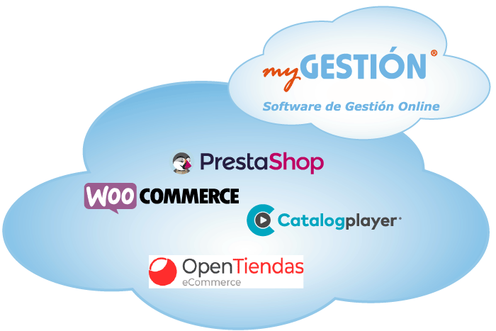 soluciones API myGESTIÓN