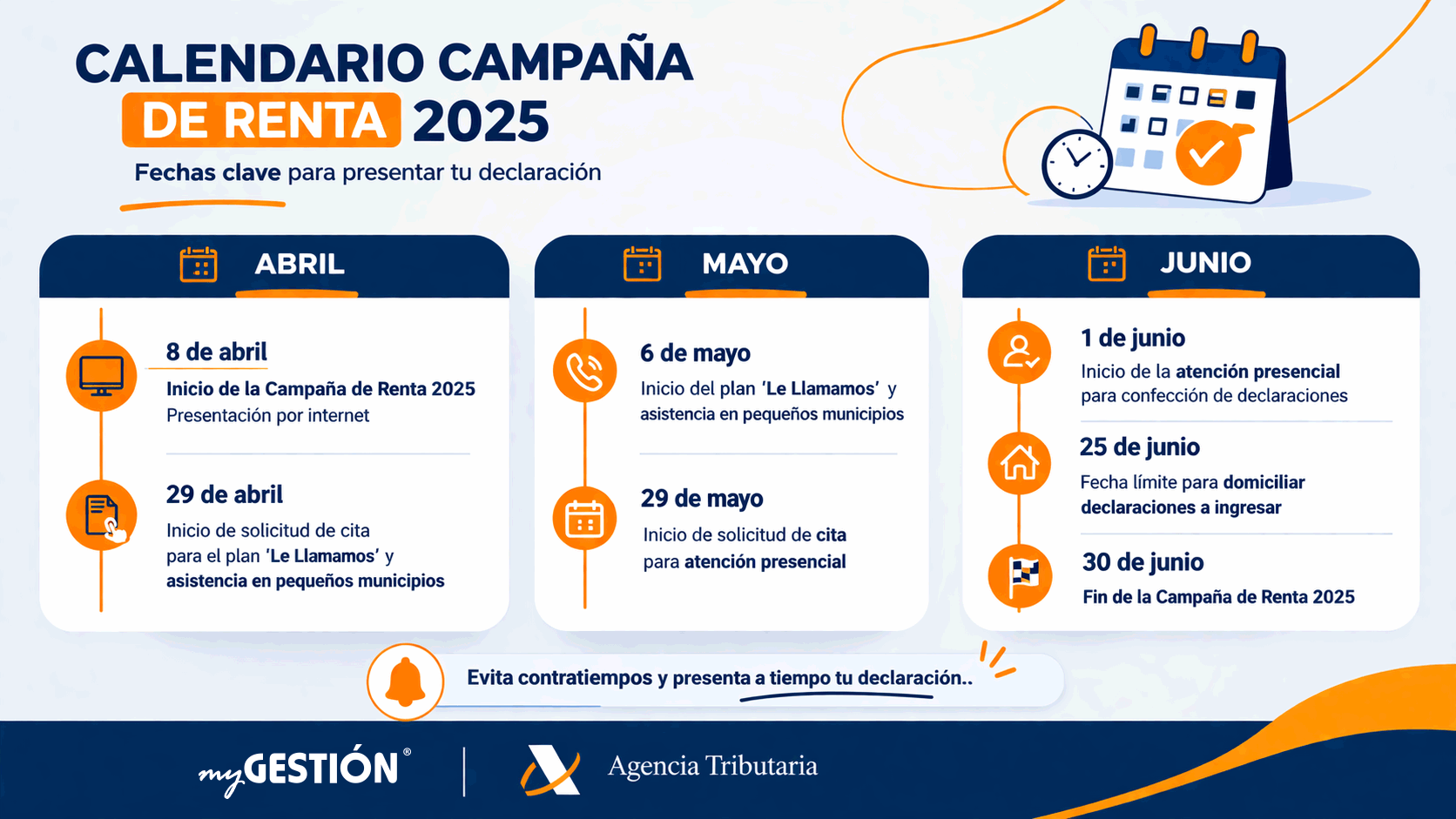 Borrador declaración de la renta 2025