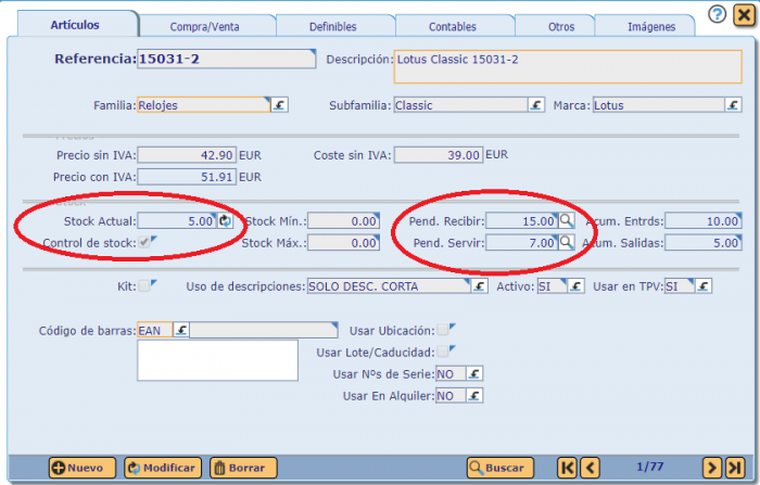 tipos de stock